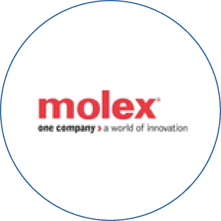 molex